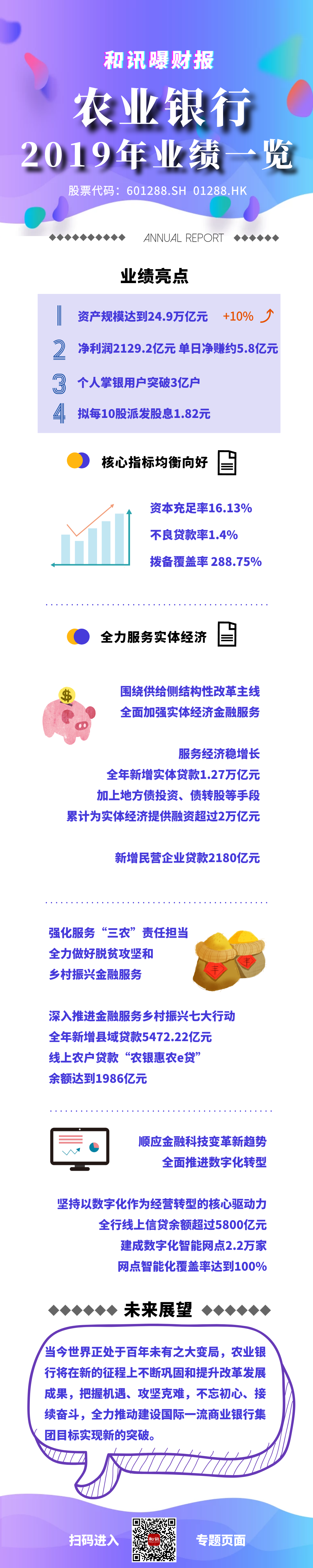 һ�D�����r(n��ng)�I(y��)�y��2019����Ȉ�(b��o)�� 