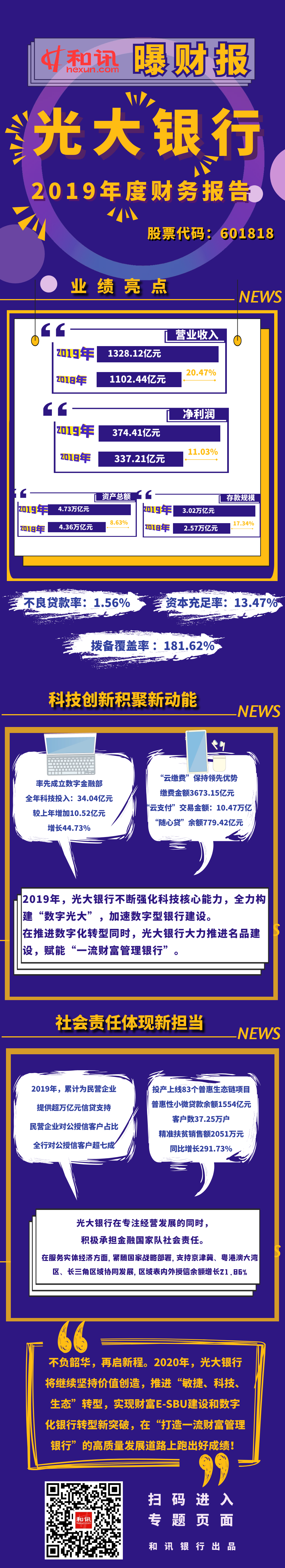 һ�D��������y��2019����Ȉ�(b��o)�� 