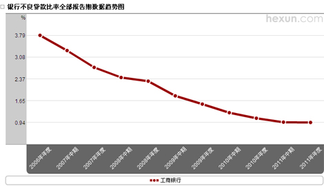 �����y�в����J����څ��(sh��)�D