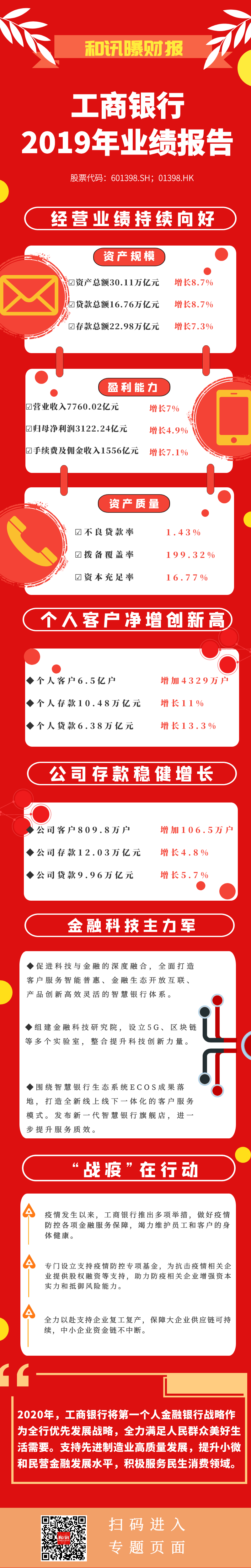 һ�D���������y��2019����Ȉ�� 