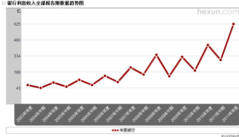 �A���y����Ϣ����څ��(sh��)�D