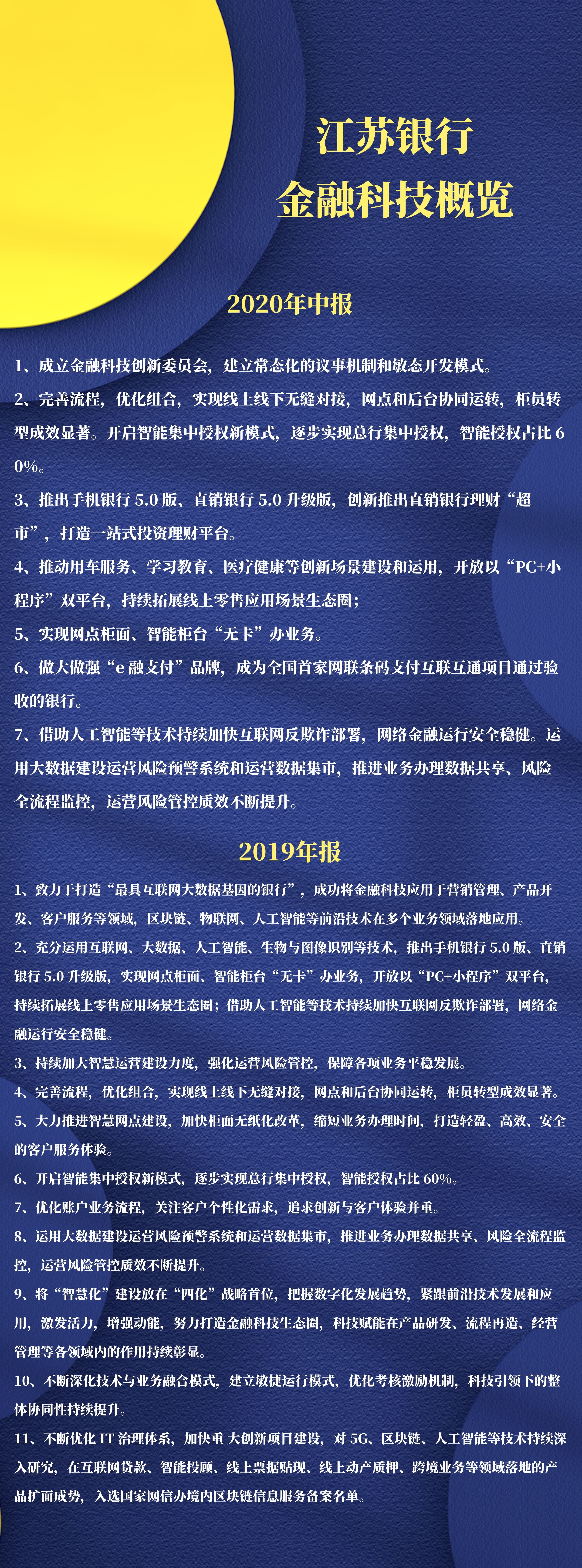 һ�D�����d�I(y��)�y��2019����Ȉ�(b��o)�� 