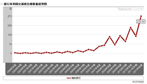 �ְl(f��)�y�Ѓ�����څ��(sh��)�D