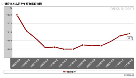 �ְl(f��)�y���Y��������څ��(sh��)�D