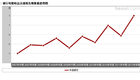 �����y��ÿ������څ�݈D